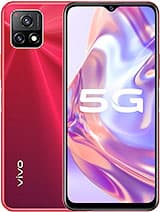 vivo Y31s root support