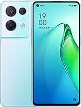 Oppo Reno8 Pro (China) root support