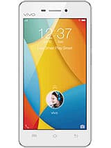 vivo Y31 (2015) root support