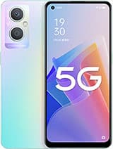 Oppo A96 (China) root support