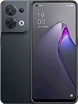 Oppo Reno8 (China) root support