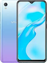 vivo Y1s root support