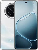 Oppo A6 Max root support