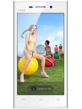 vivo Y15S (2015) root support